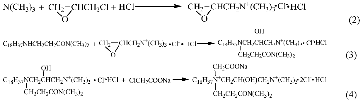 A kind of dicationic monoanionic tertiary amide type asphalt emulsifier and its preparation method