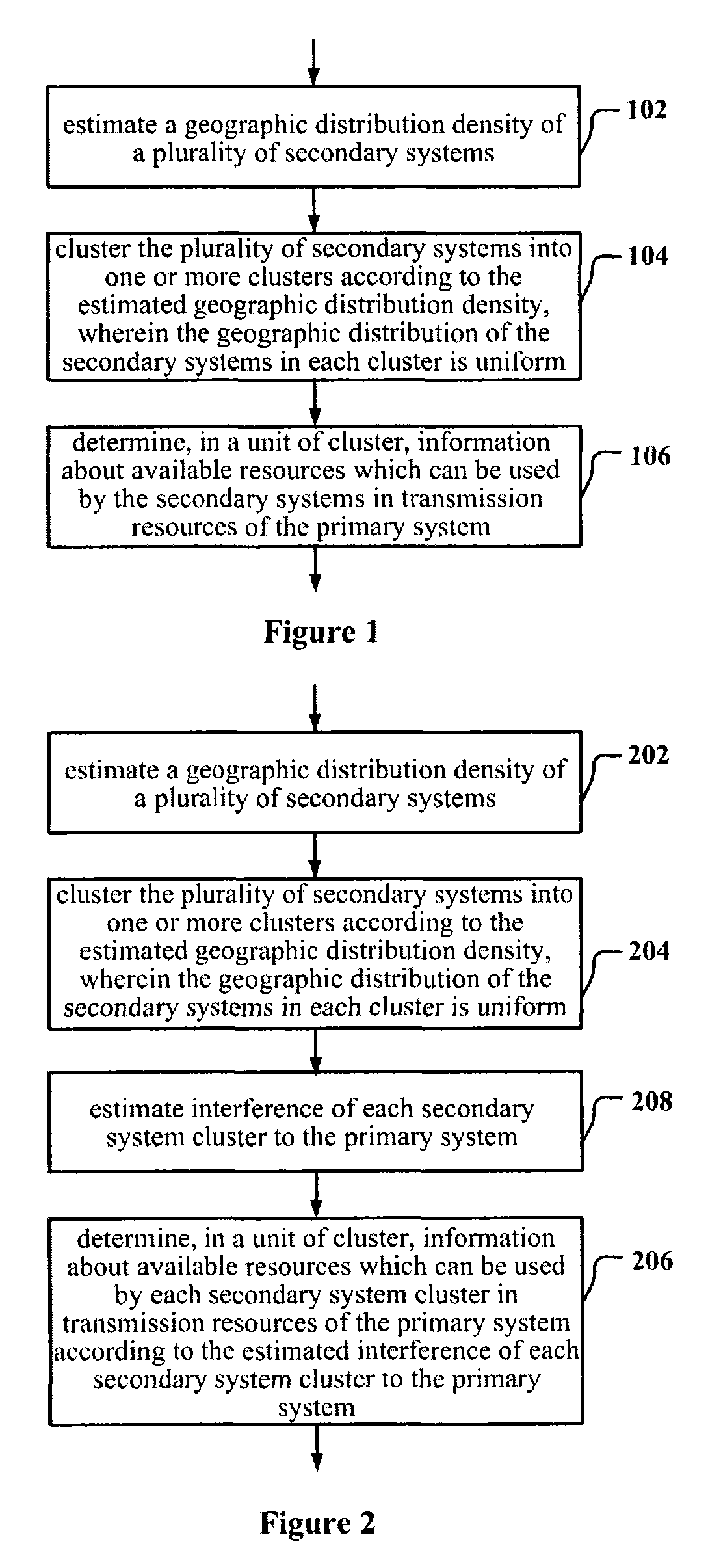 Apparatus and method for wireless communication system