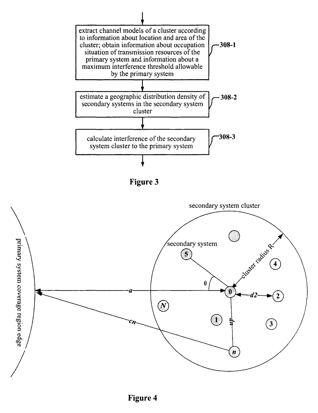 Apparatus and method for wireless communication system