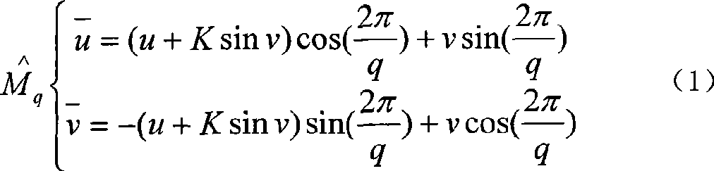 Method for preparing digital line crepe