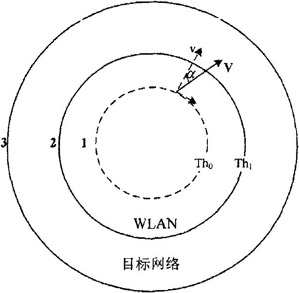 Self-adapting triggering method for establishing new link for WLAN seamless switch