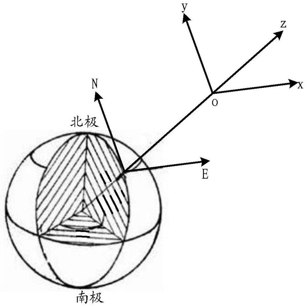 Motion data monitoring method and device