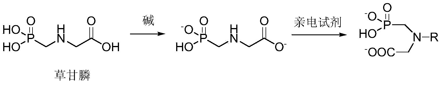 Aromatic amide compound comprising phosphoryl amino acid structure, preparation method of compound and application of compound taken as weed killer