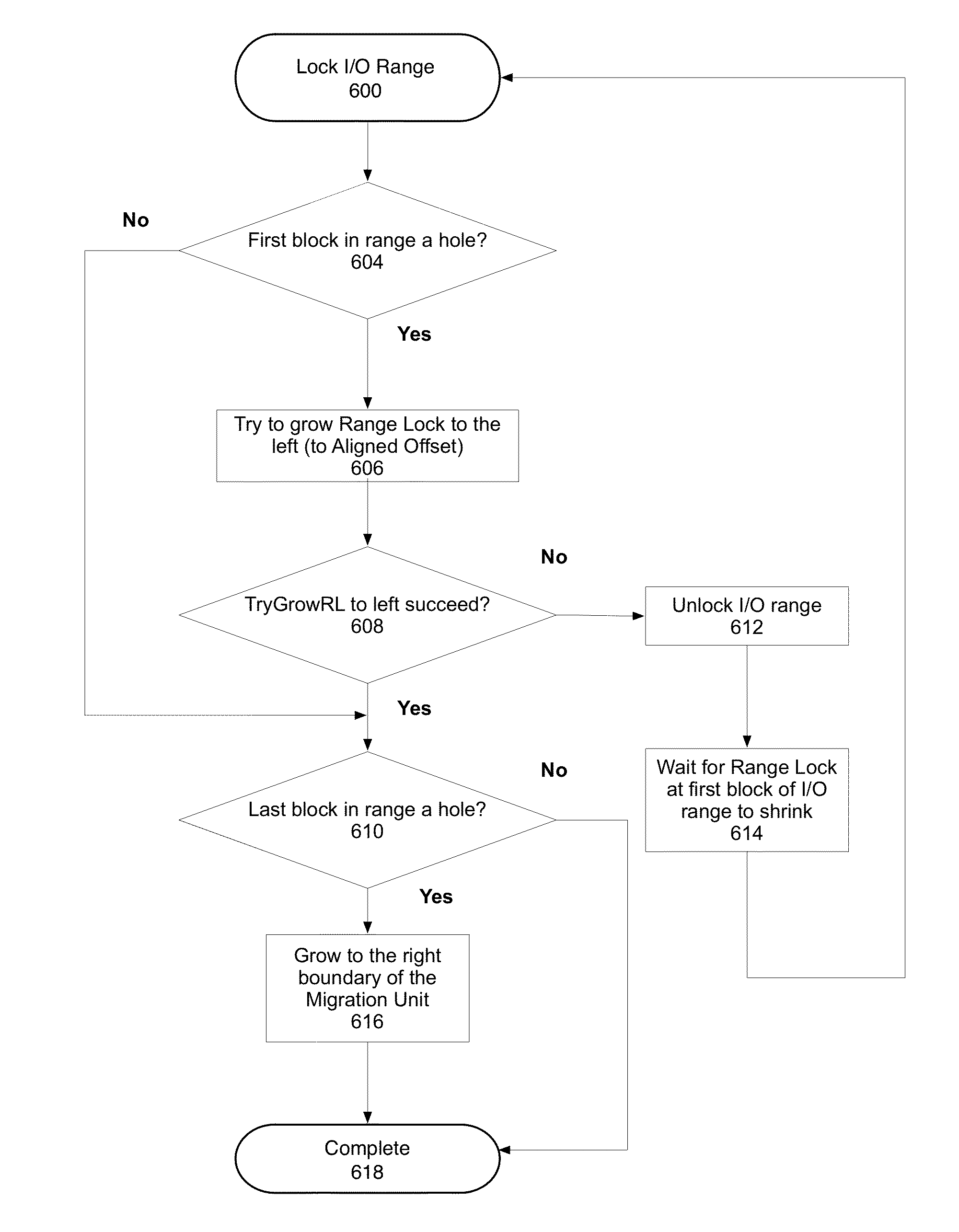 Methods and systems for maintaining a storage volume with holes and filling holes