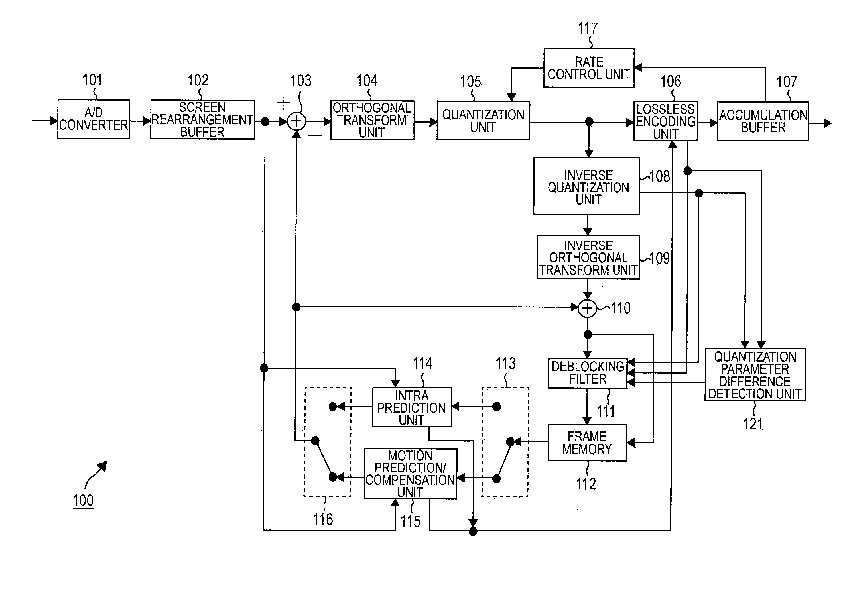 Image processing device and method