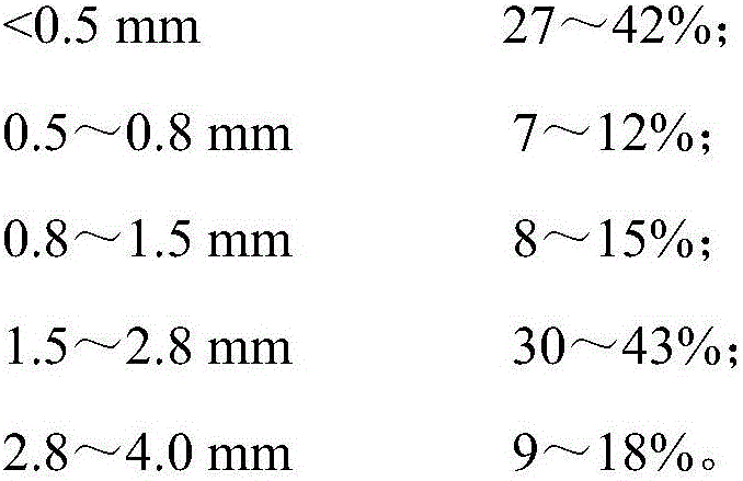 Method for preparing hydration-resistant and thermal-shock-resistant calcium oxide crucible by dry process