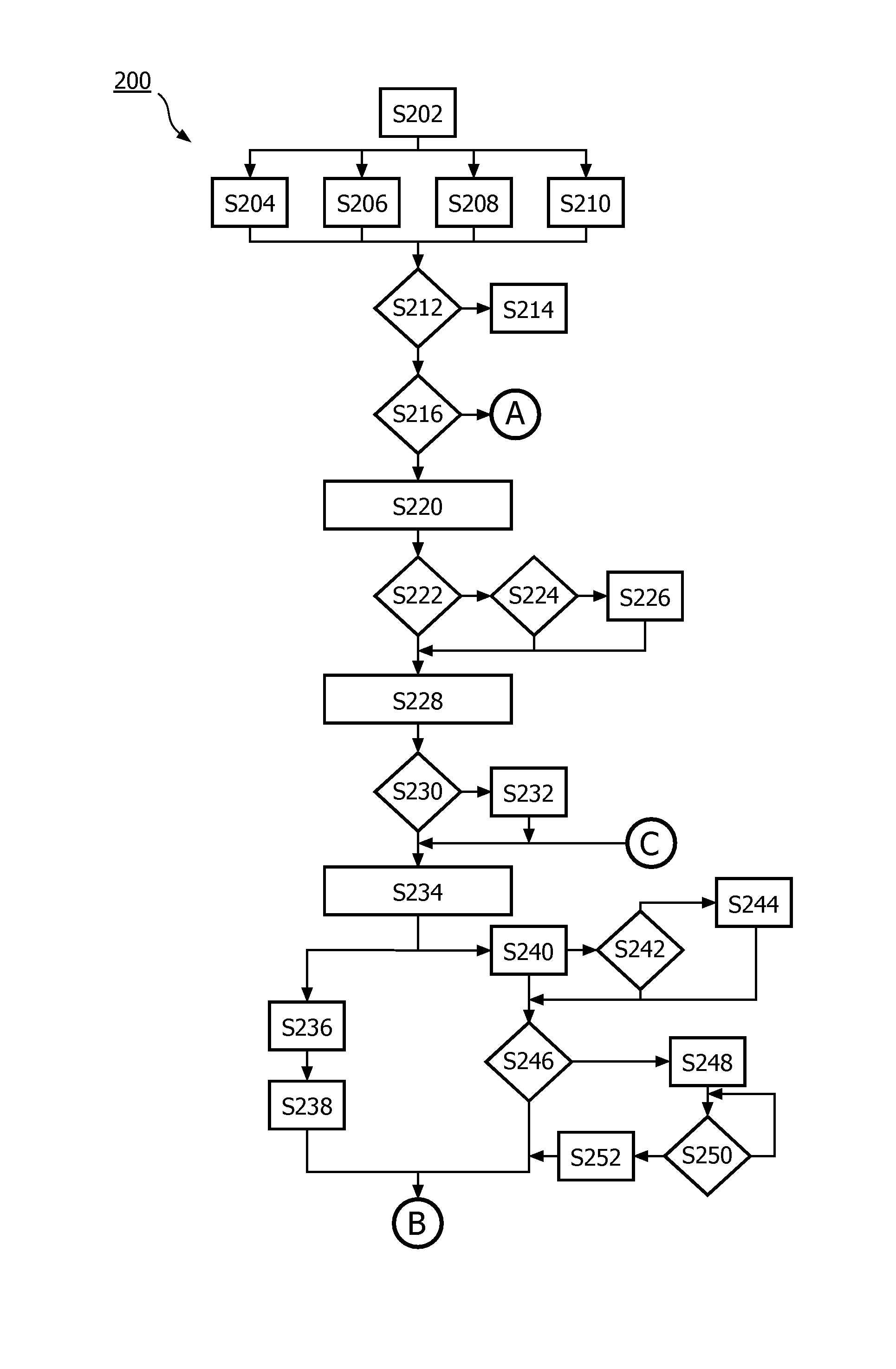 Assays for ultrasound mediated delivery