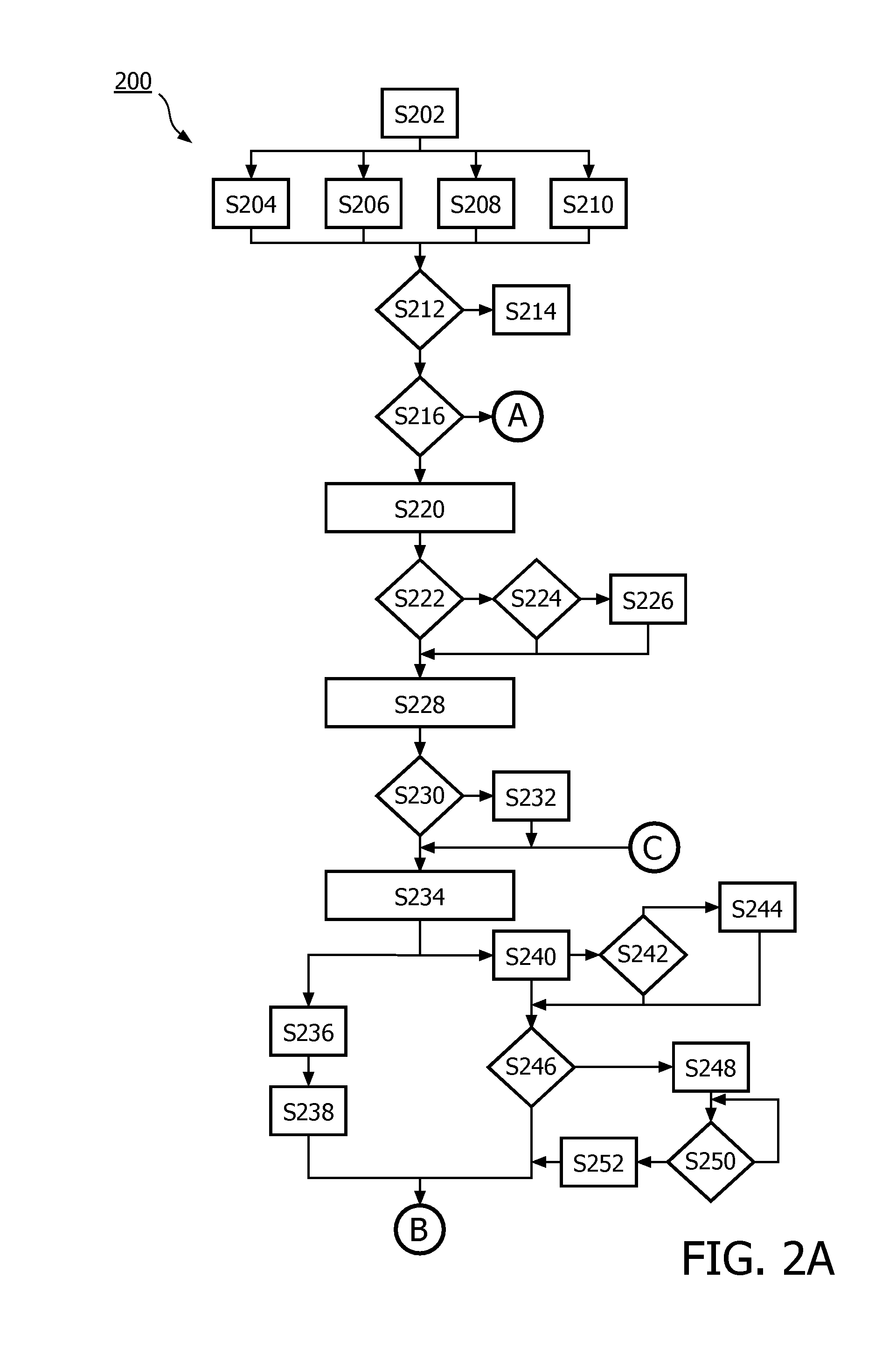 Assays for ultrasound mediated delivery