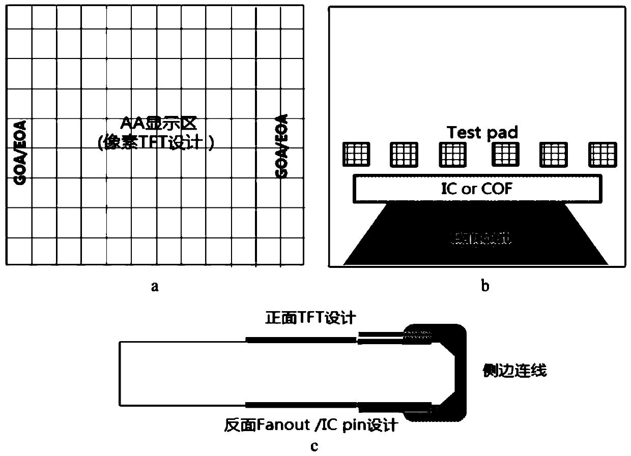 Display panel and fabrication method thereof