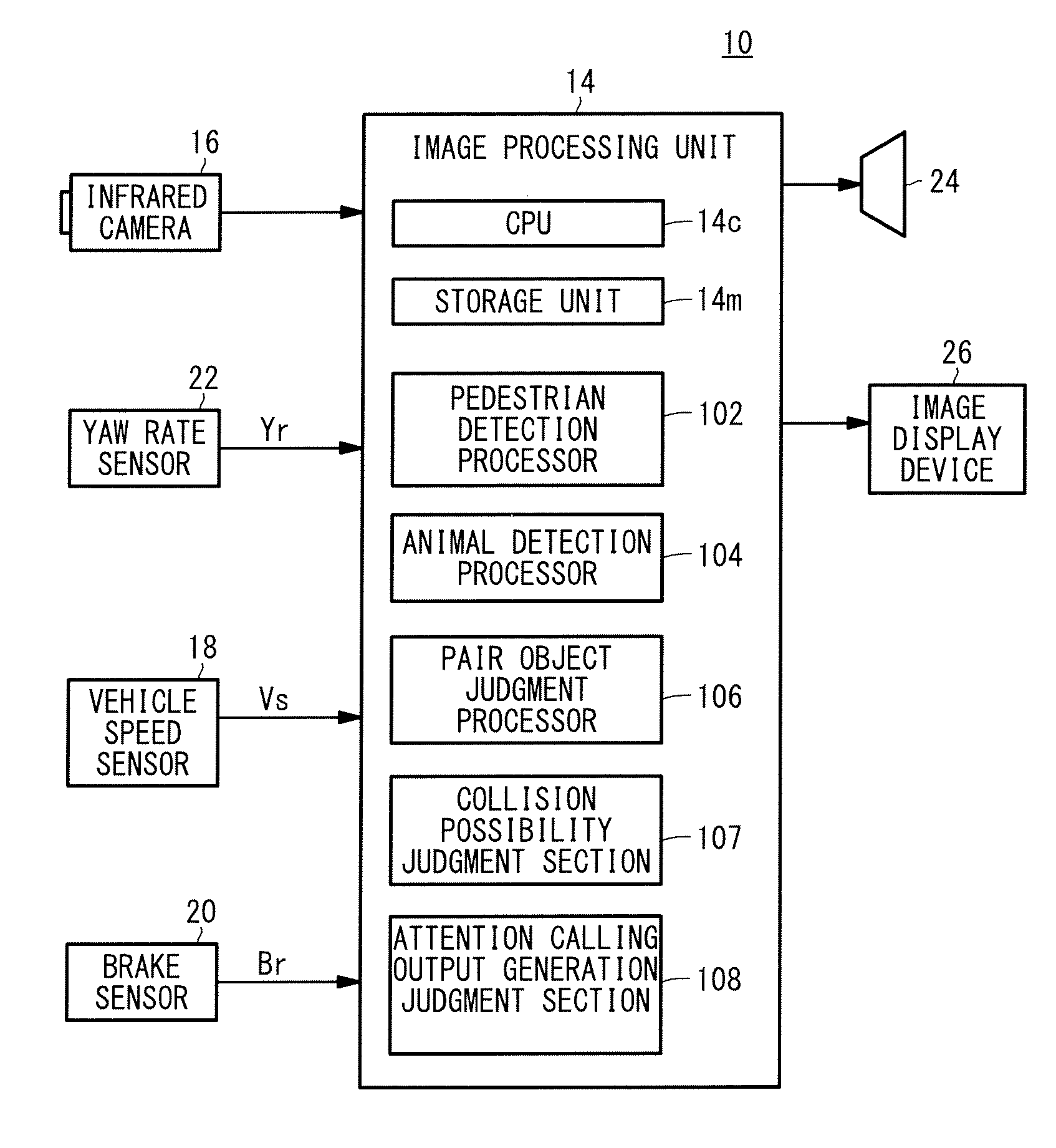 Vehicle vicinity monitoring device