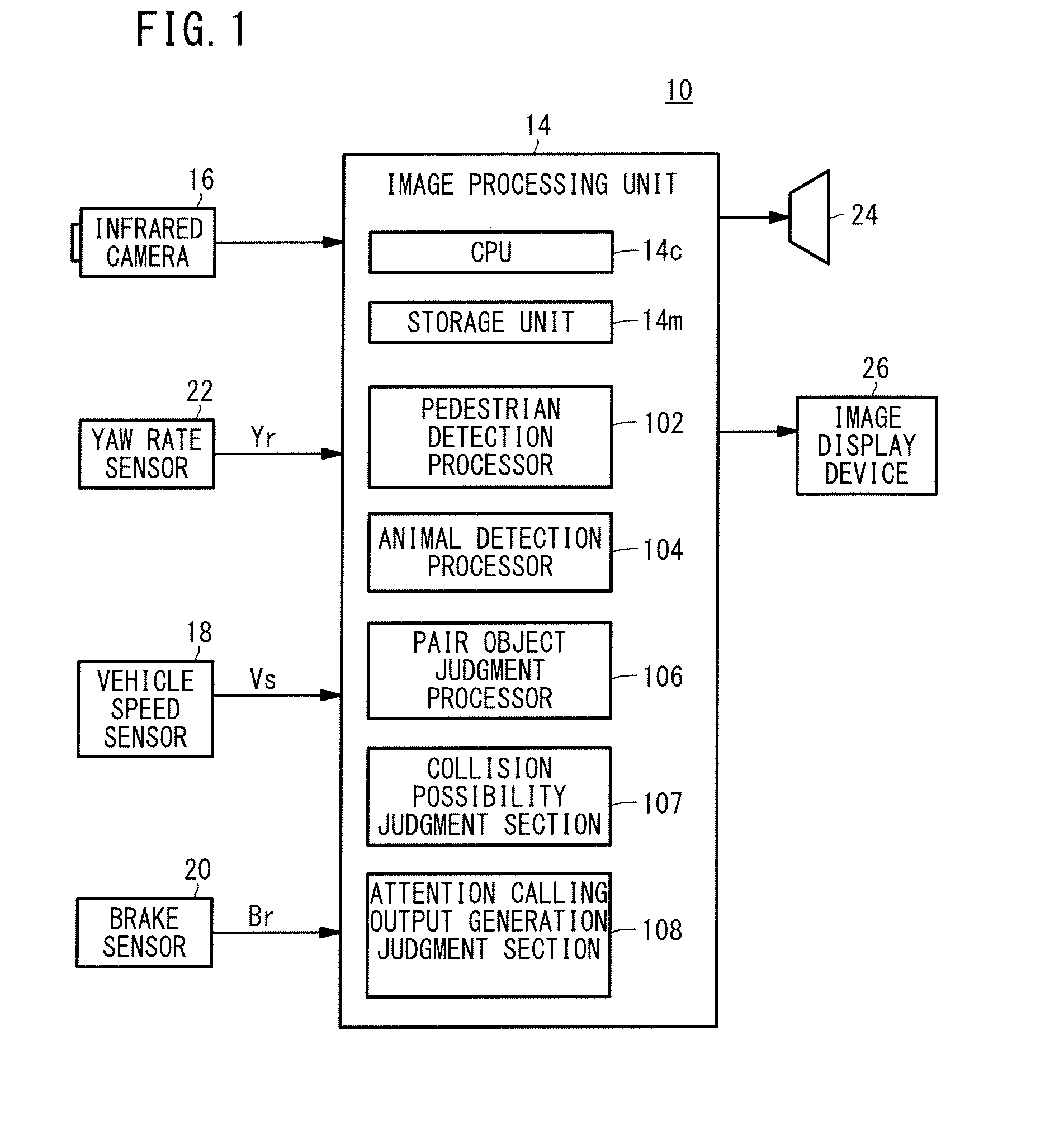 Vehicle vicinity monitoring device