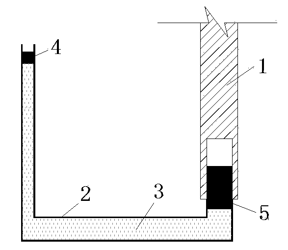 Door with hydraulic counter-lock device