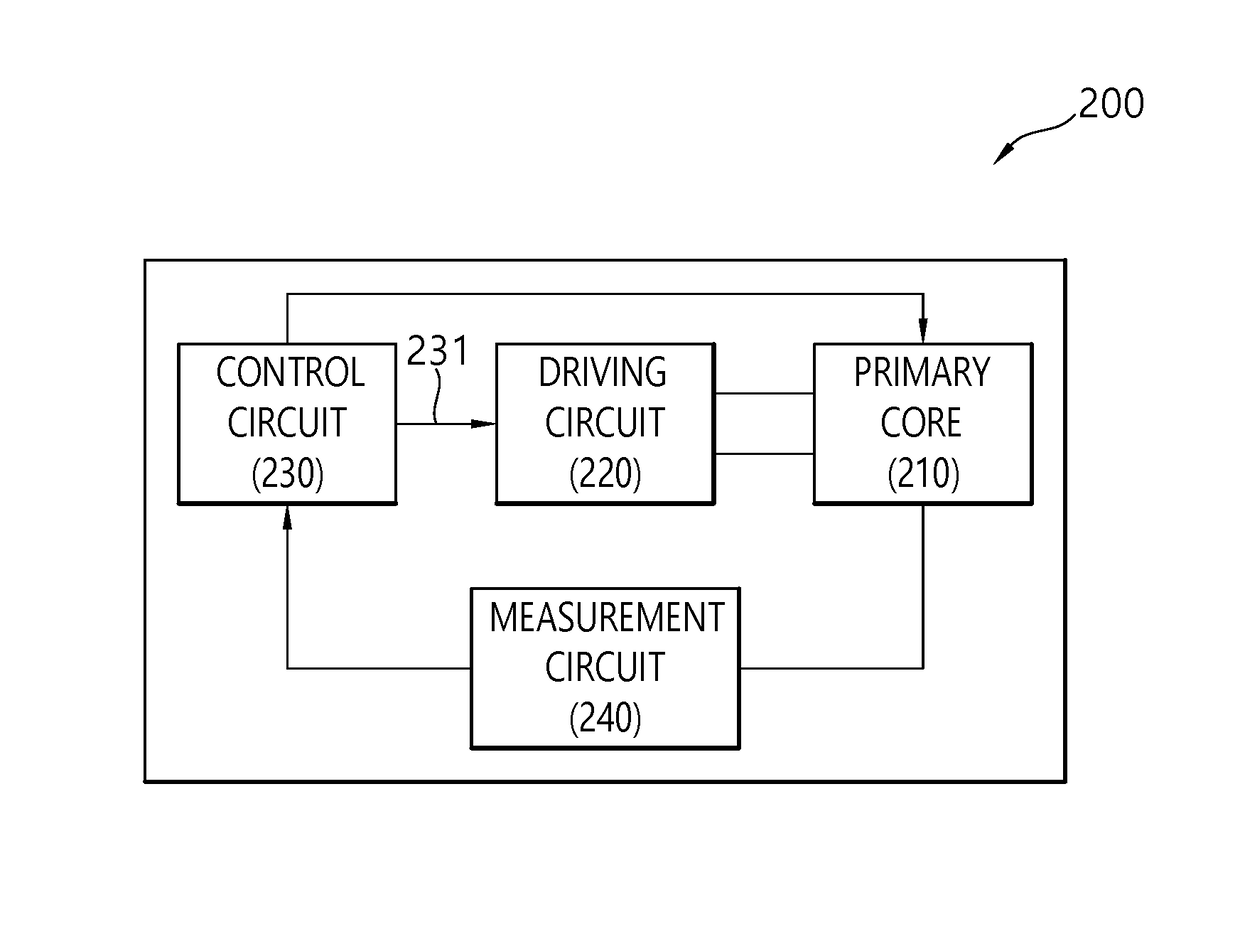 Wireless power transmission device