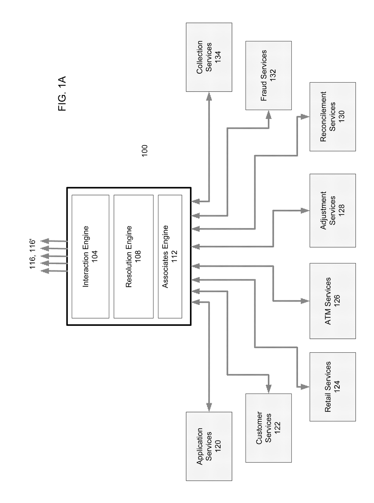 Enterprise fulfillment system with dynamic prefetching, secured data access, system monitoring, and performance optimization capabilities