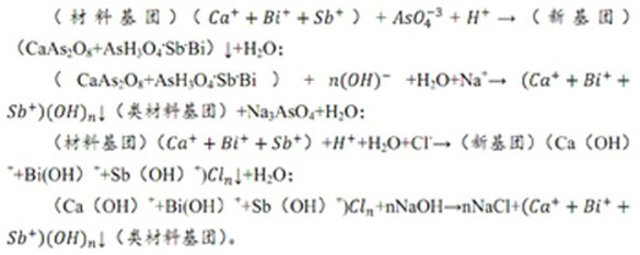 Resourceful treatment method of industrial wastewater containing chlorine and arsenic