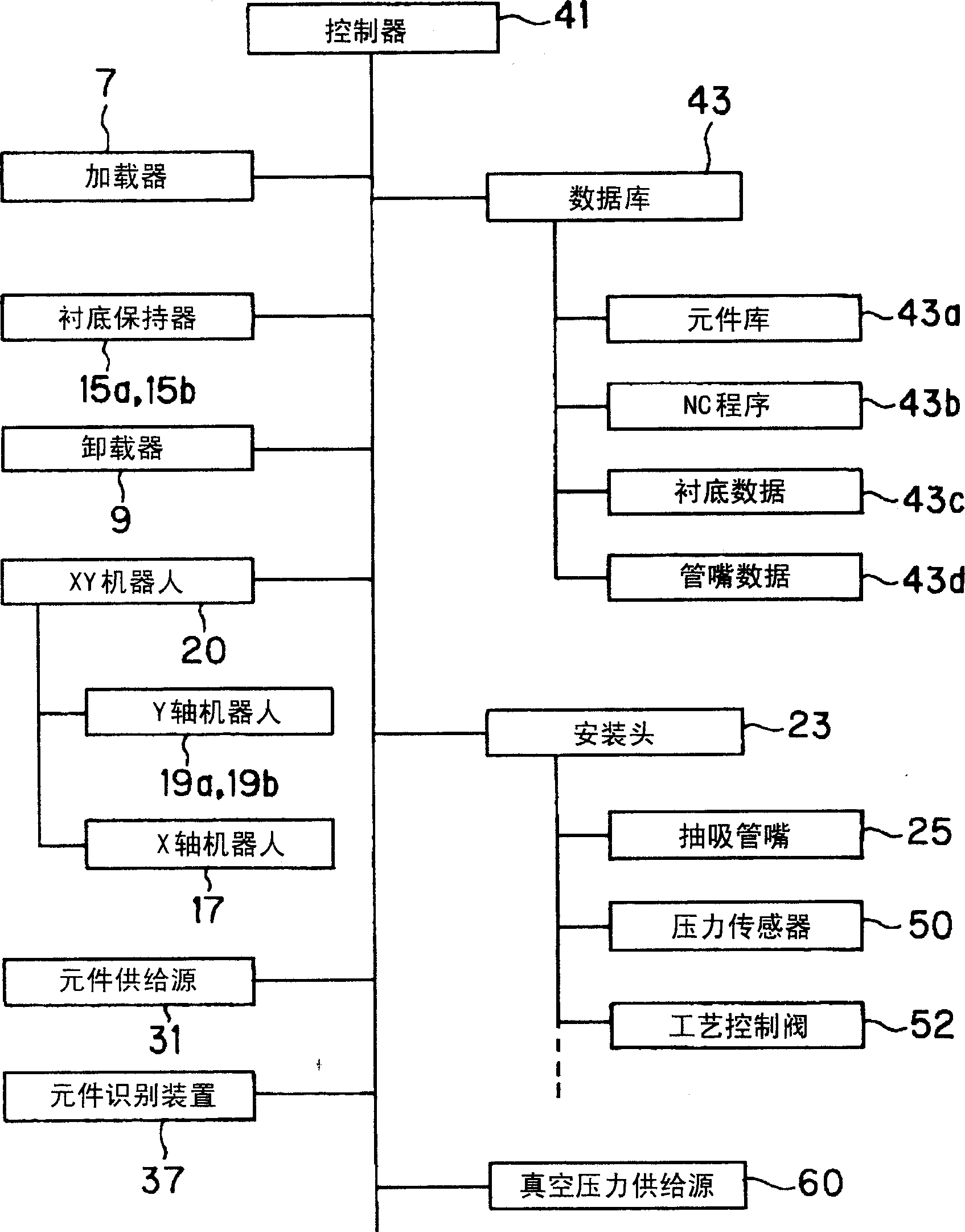 Method and equipment for mounting part