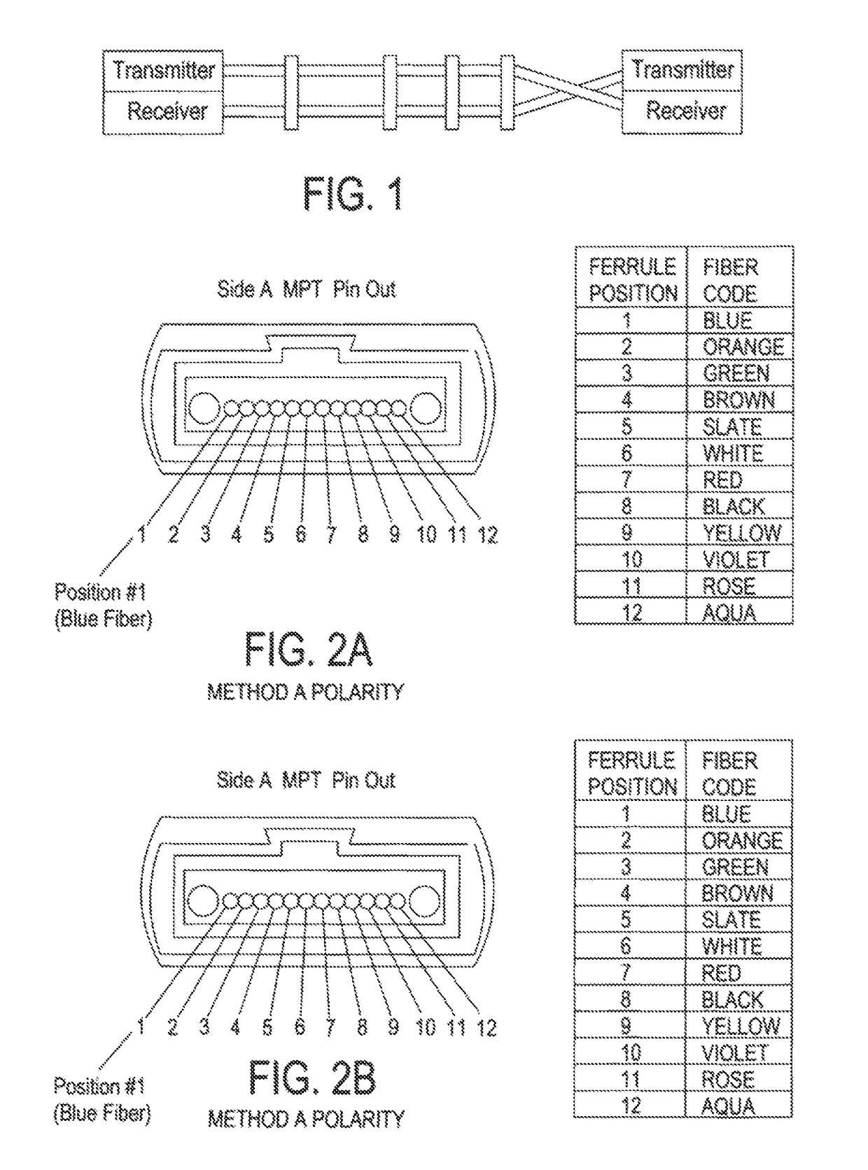 Reversible polarity MPO fiber optic connector