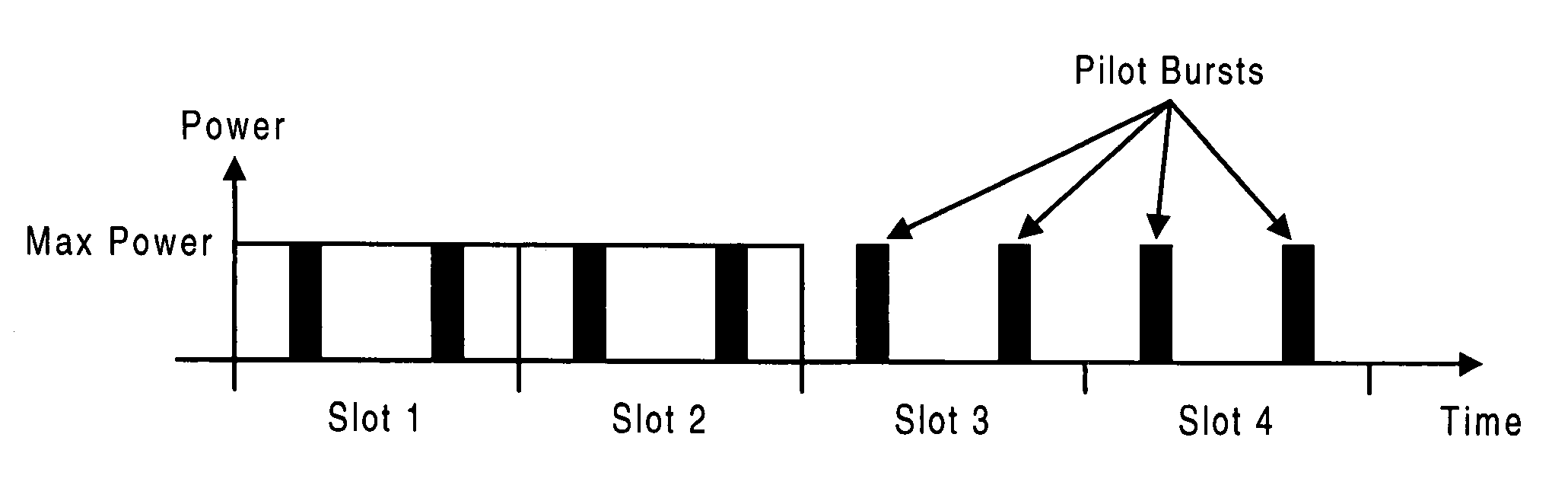 Pilot reference transmission for a wireless communication system