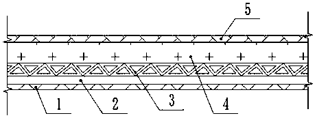 Artificial fiber fabric with fireproof function