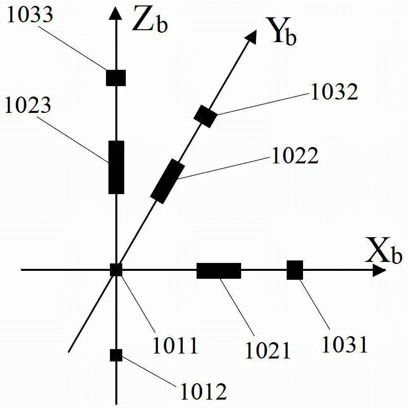 Spacecraft attitude measurement method based on MEMS (micro-electromechanical systems) sensor