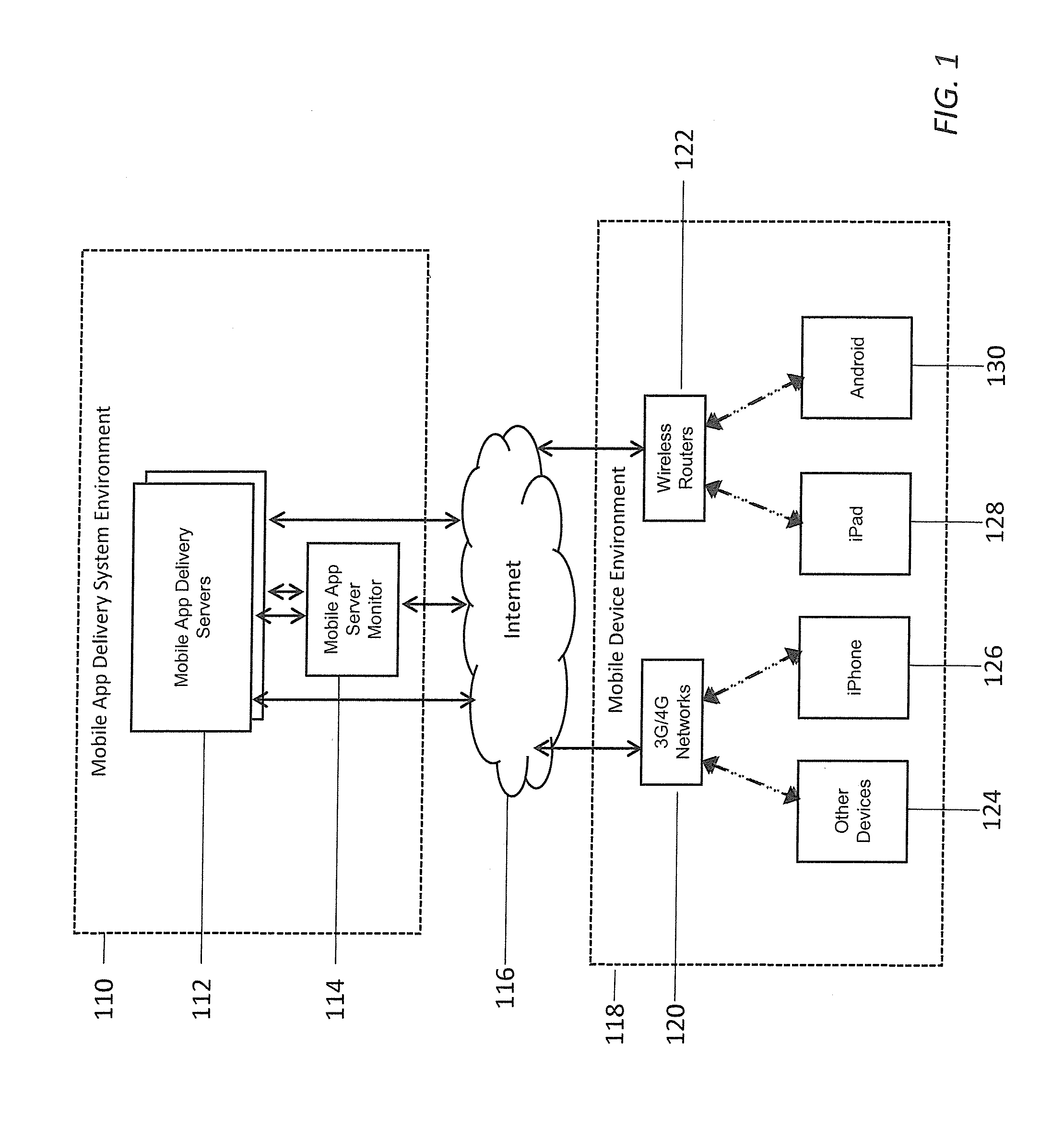 System and method for providing interactive content to non-native application environments