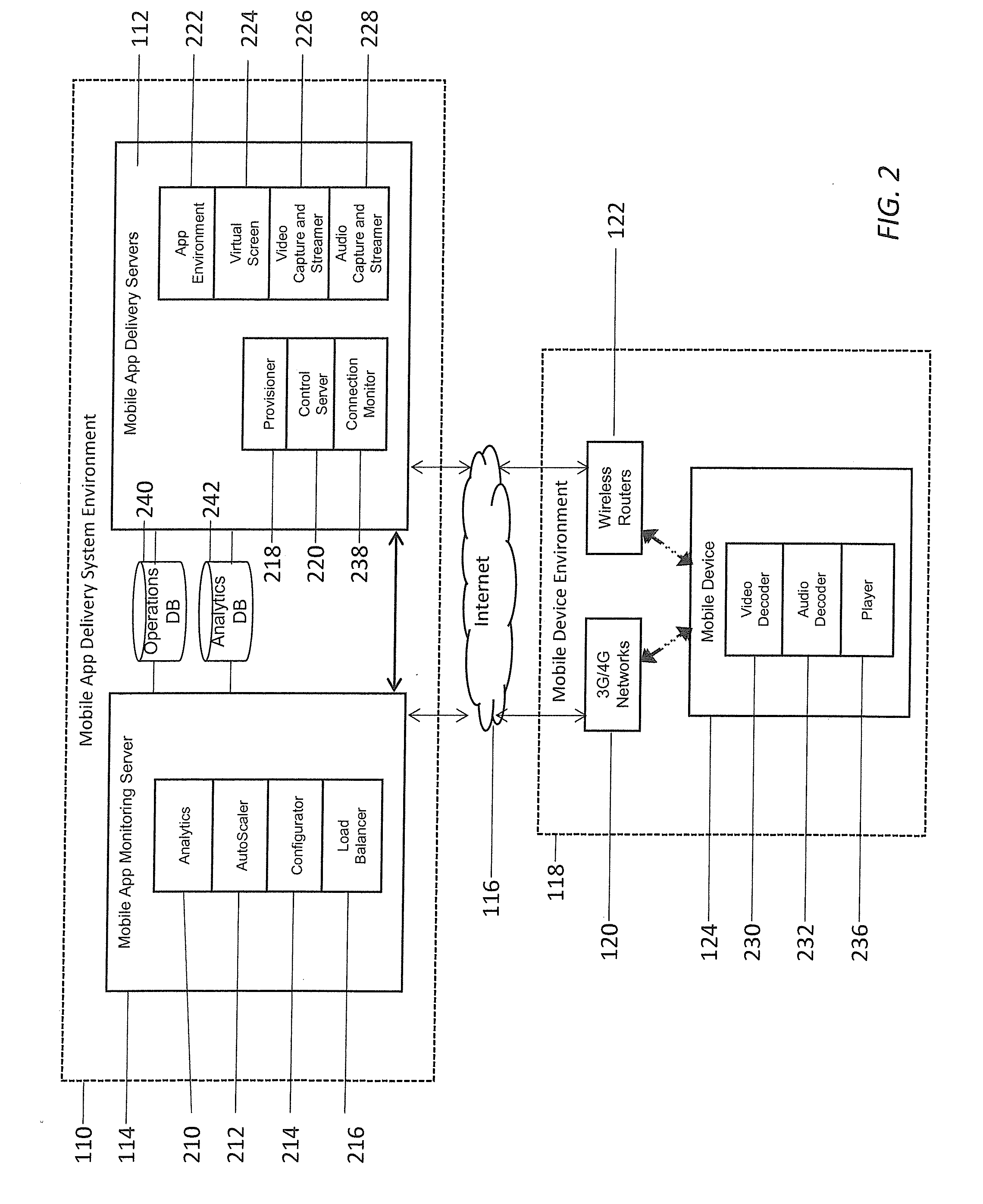 System and method for providing interactive content to non-native application environments