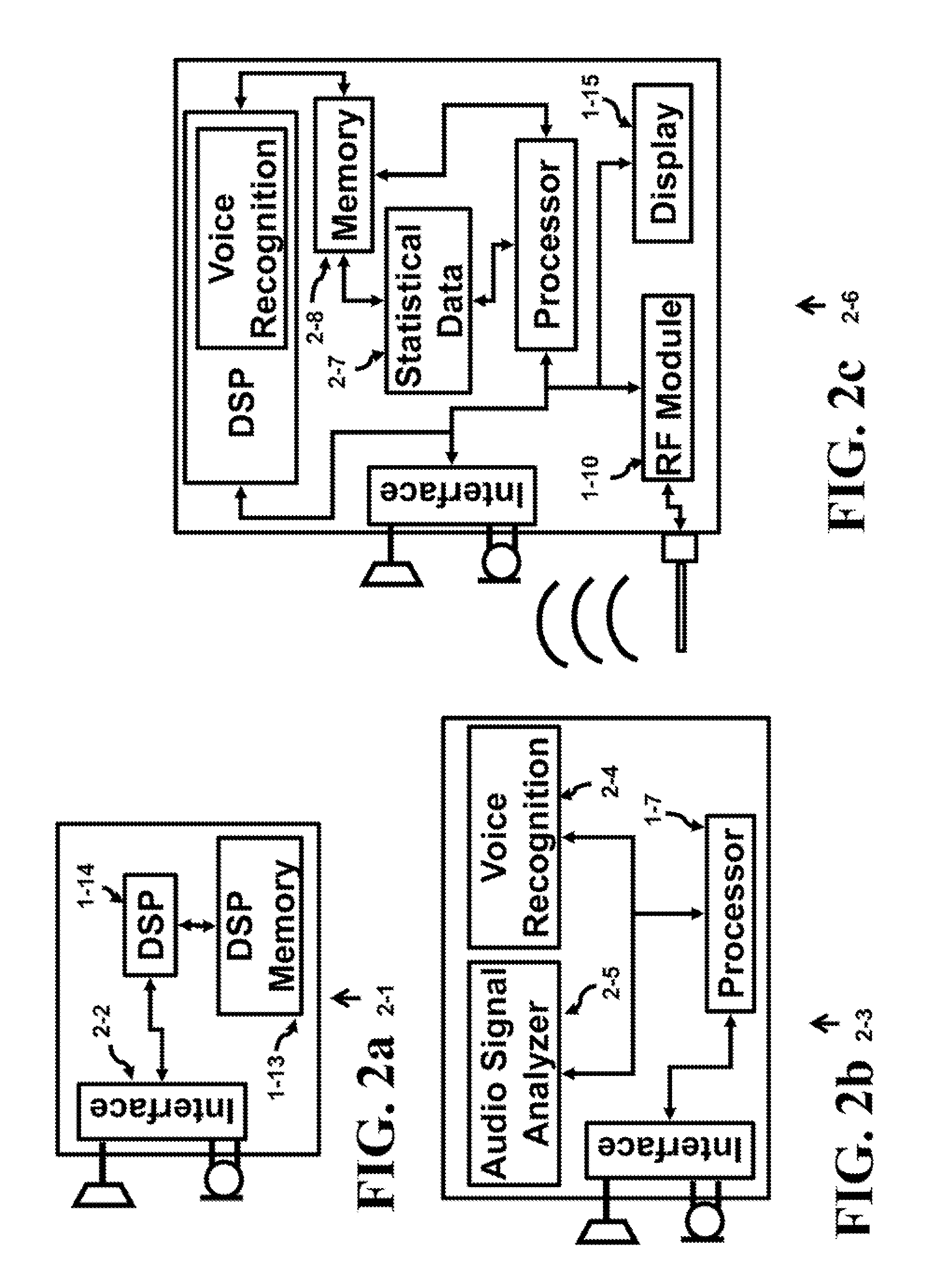 Apparatus for electrically coupling contacts by magnetic forces