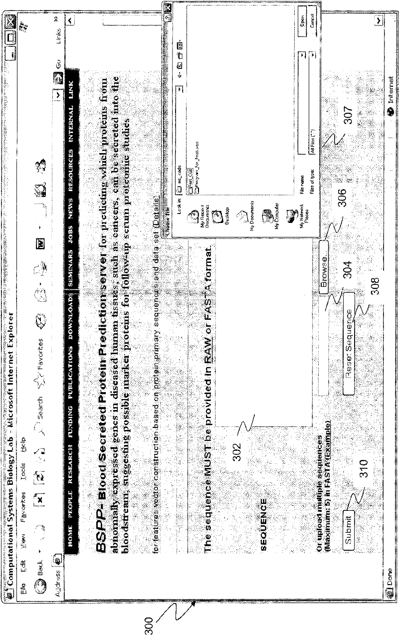 Methods and systems for predicting proteins that can be secreted into bodily fluids