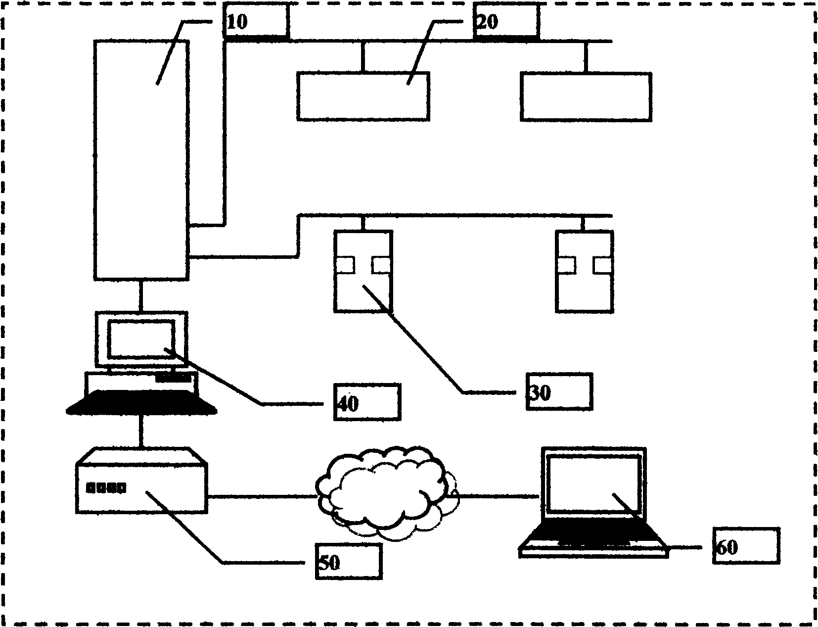 Zero queuing system and method