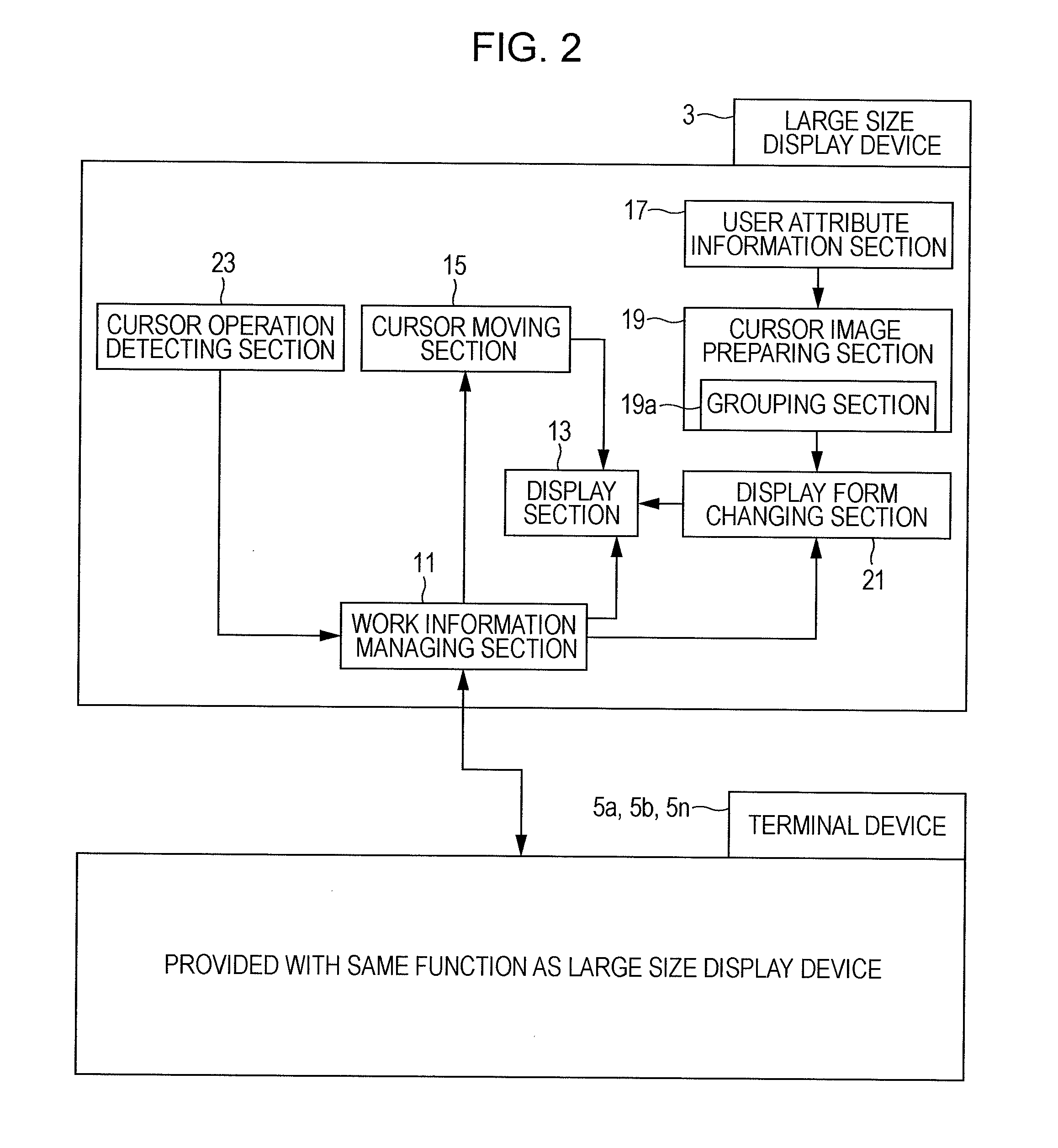 Shared information display device, shared information display method, and computer program