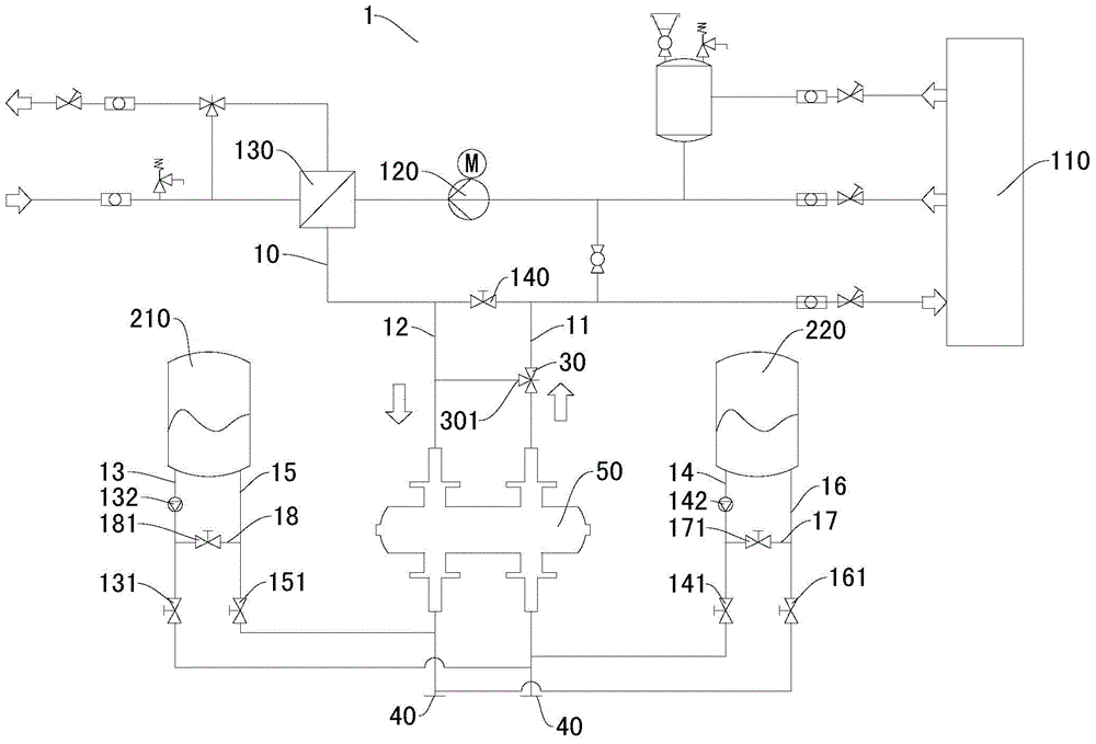 Temperature control system, temperature testing system for engine and automobile