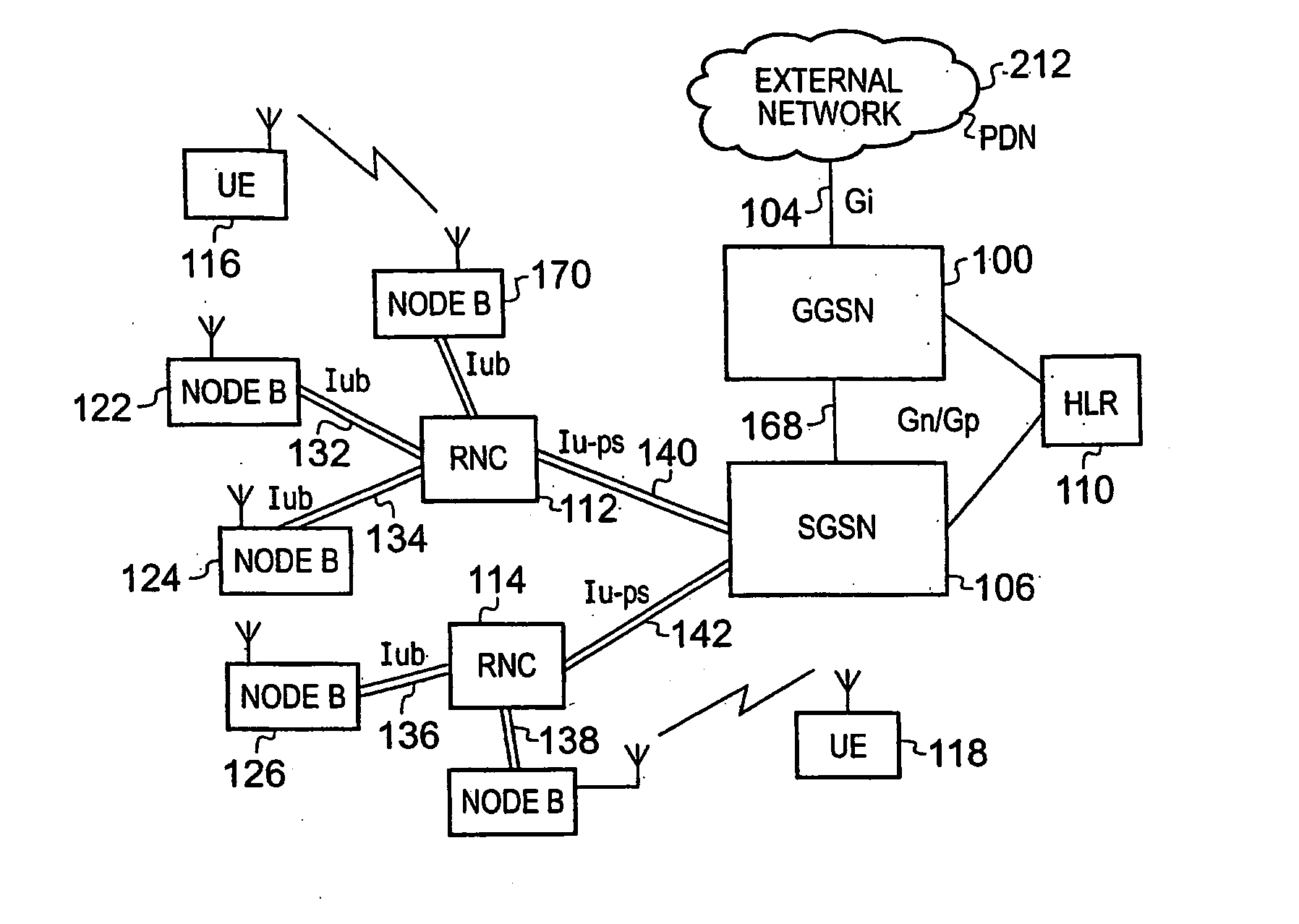 Telecommunications System And Method