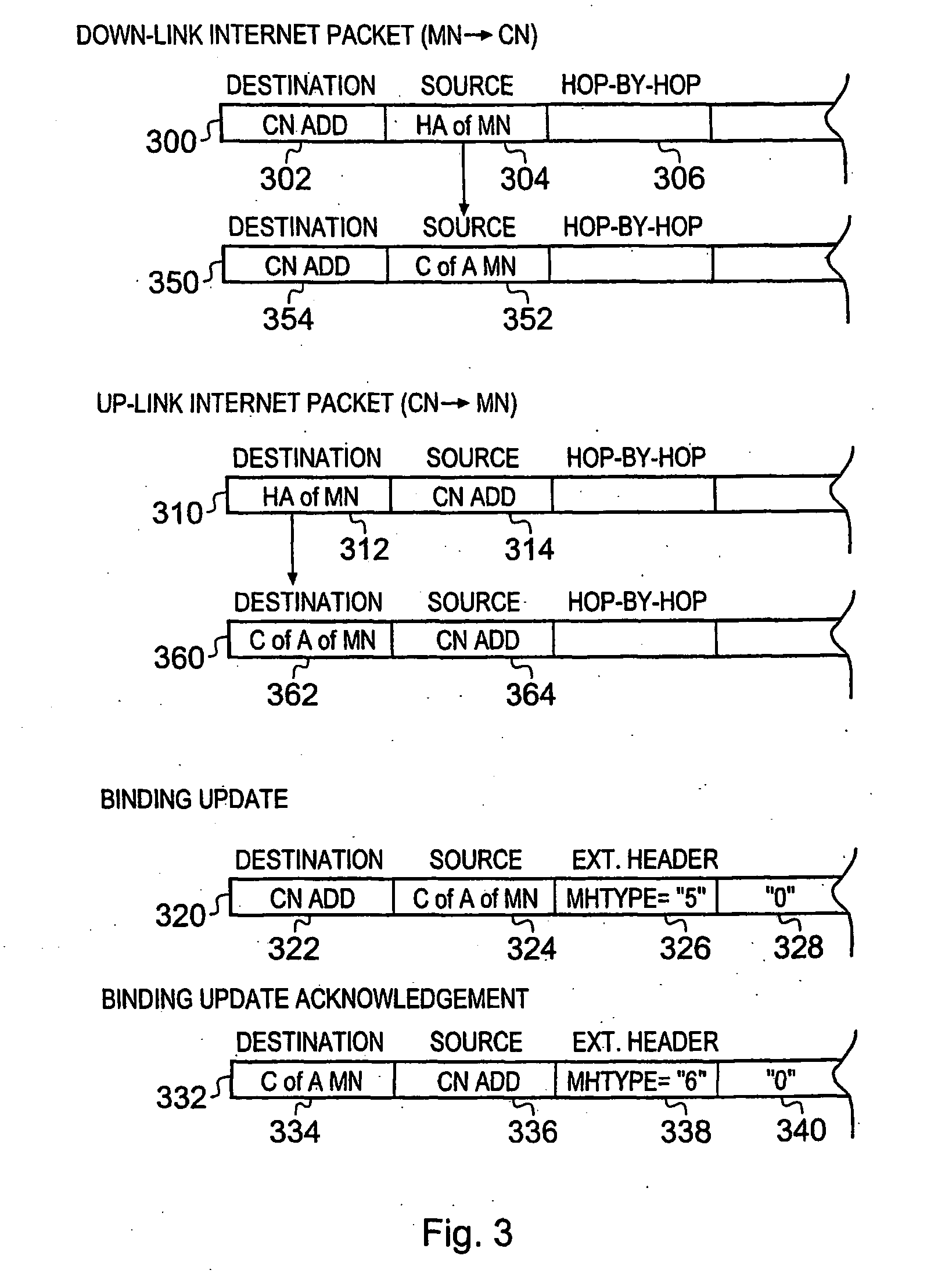 Telecommunications System And Method