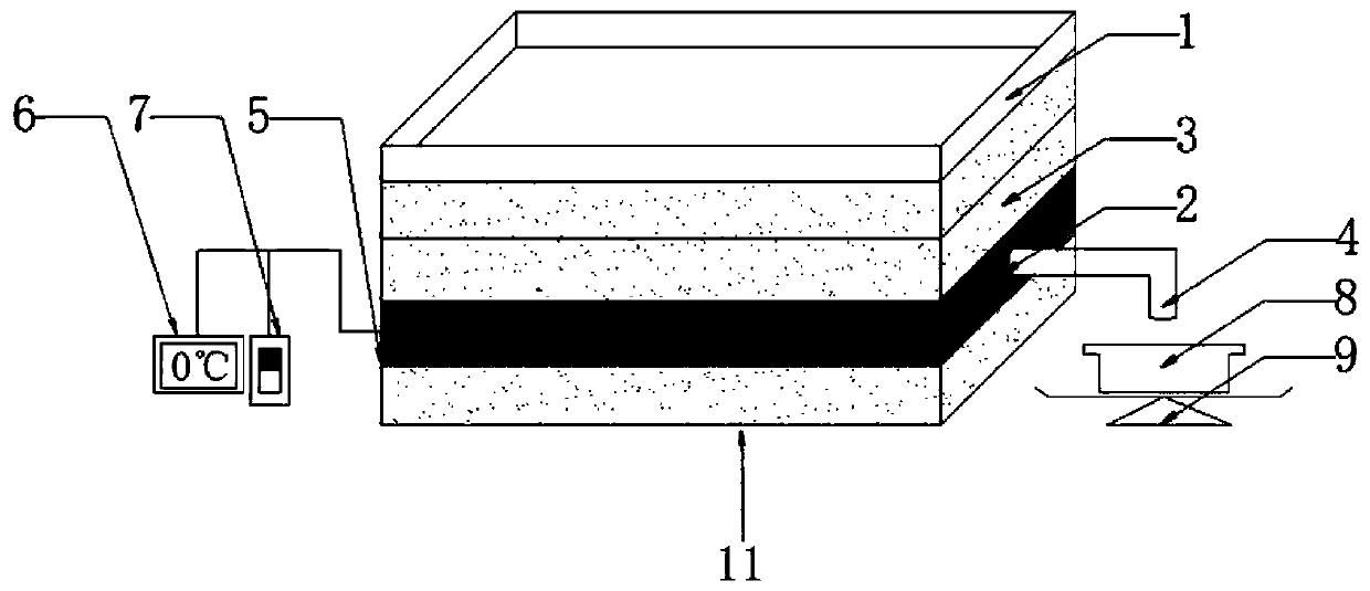 Three-dimensional solid-liquid coupling similar simulation system and method used for digging coal seam