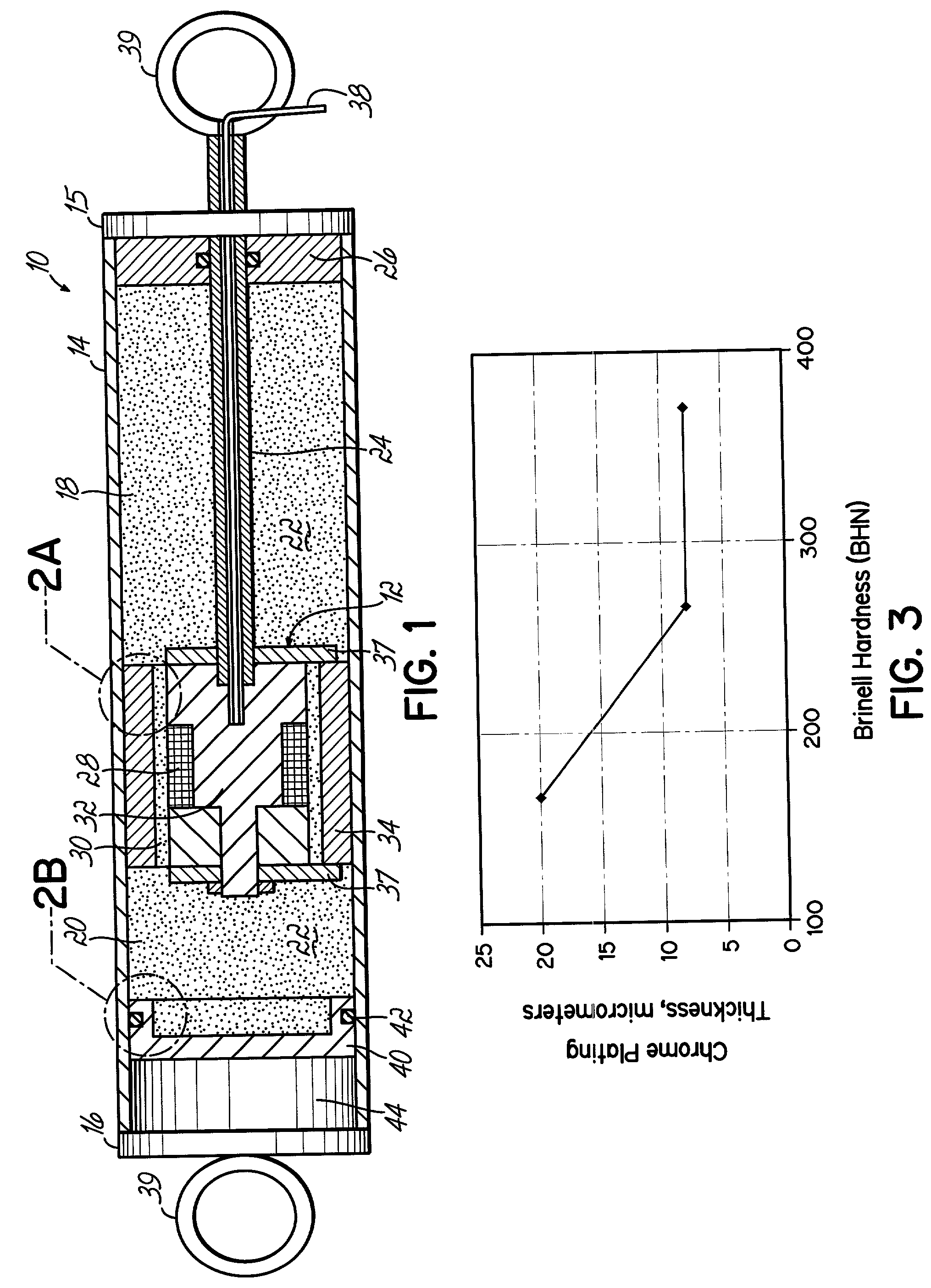 Magnetorheological dampers with improved wear resistance