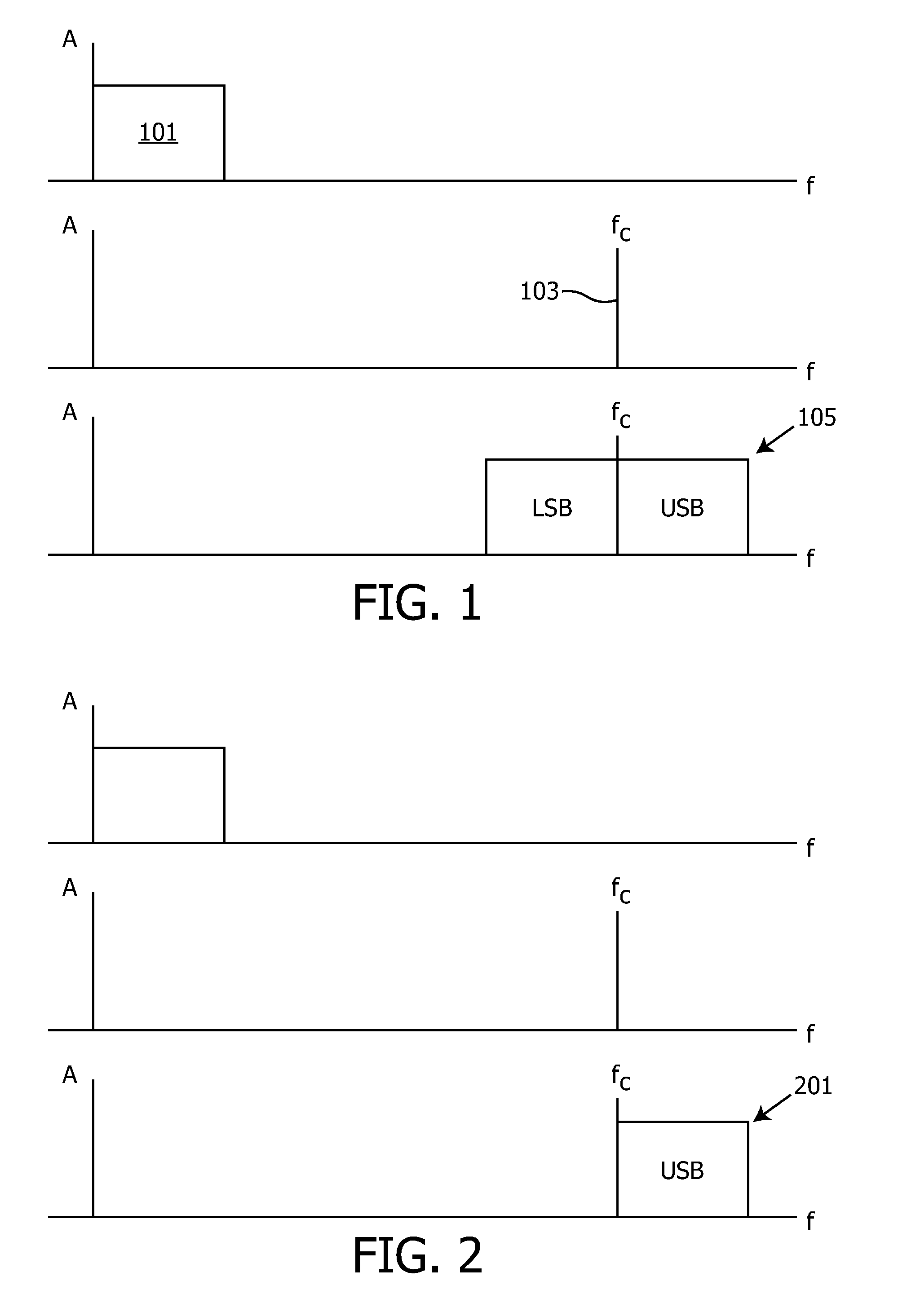 Driving of parametric loudspeakers