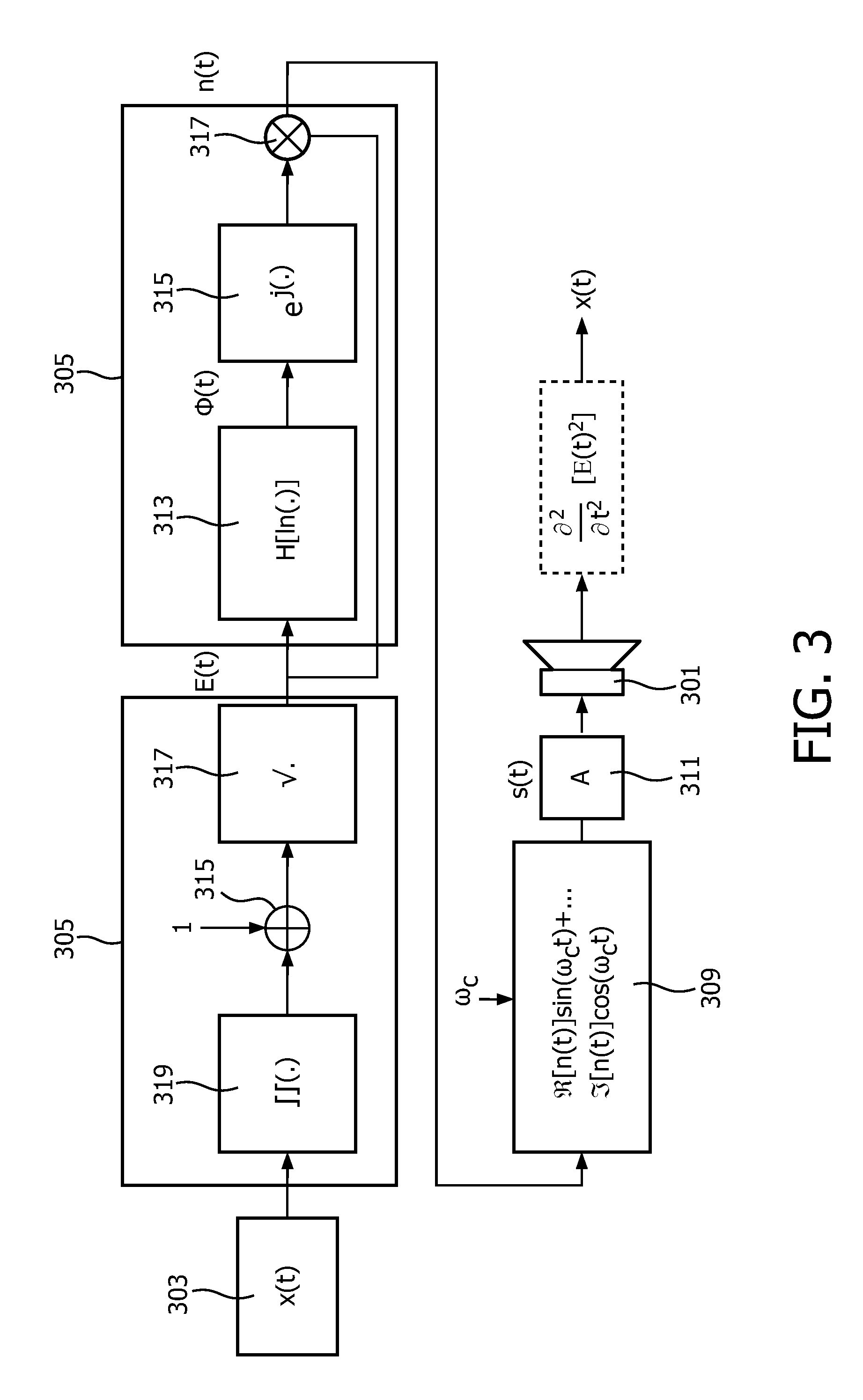 Driving of parametric loudspeakers