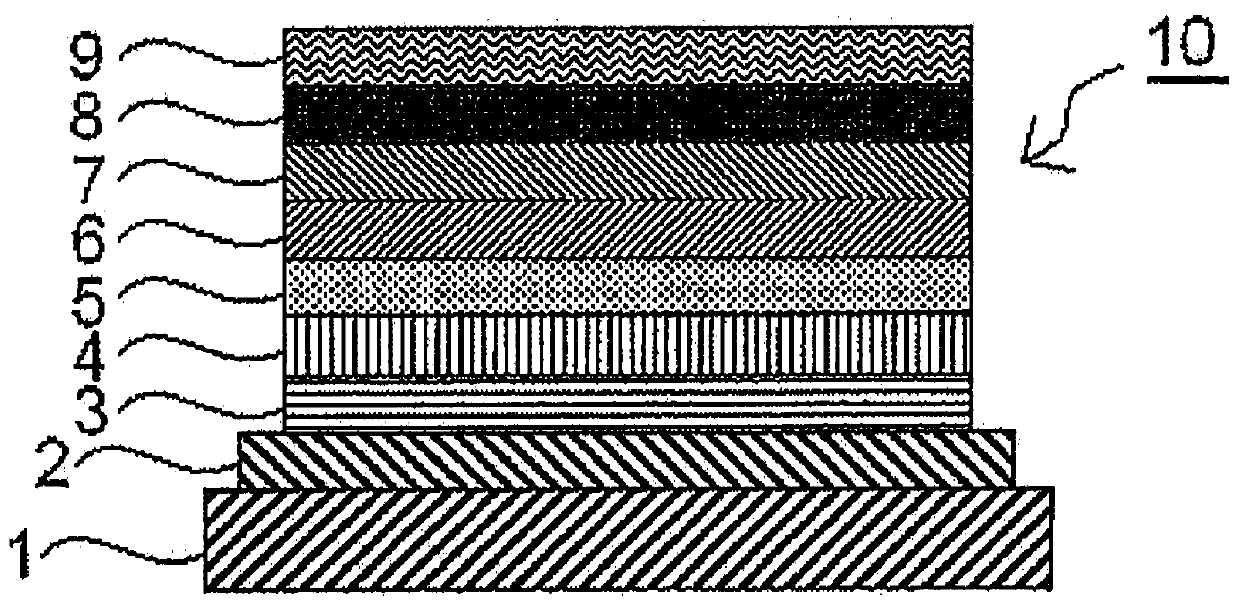 Polymer, composition for organic electroluminescent element, organic electroluminescent element, organic EL display device and organic EL lighting