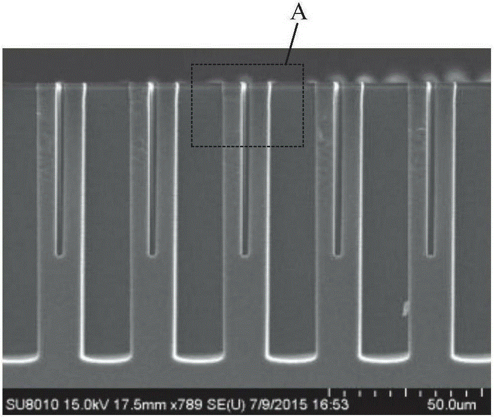 Deep silicon etching method