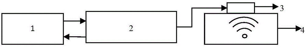 Nonlinear ultrasonic phased array imaging method for micro-crack detection