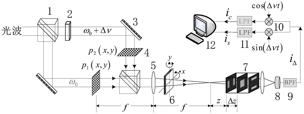 A method for improving the effect of optical scanning holographic tomography