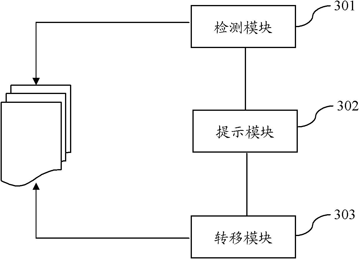 Software transfer installation method and system for mobile terminal