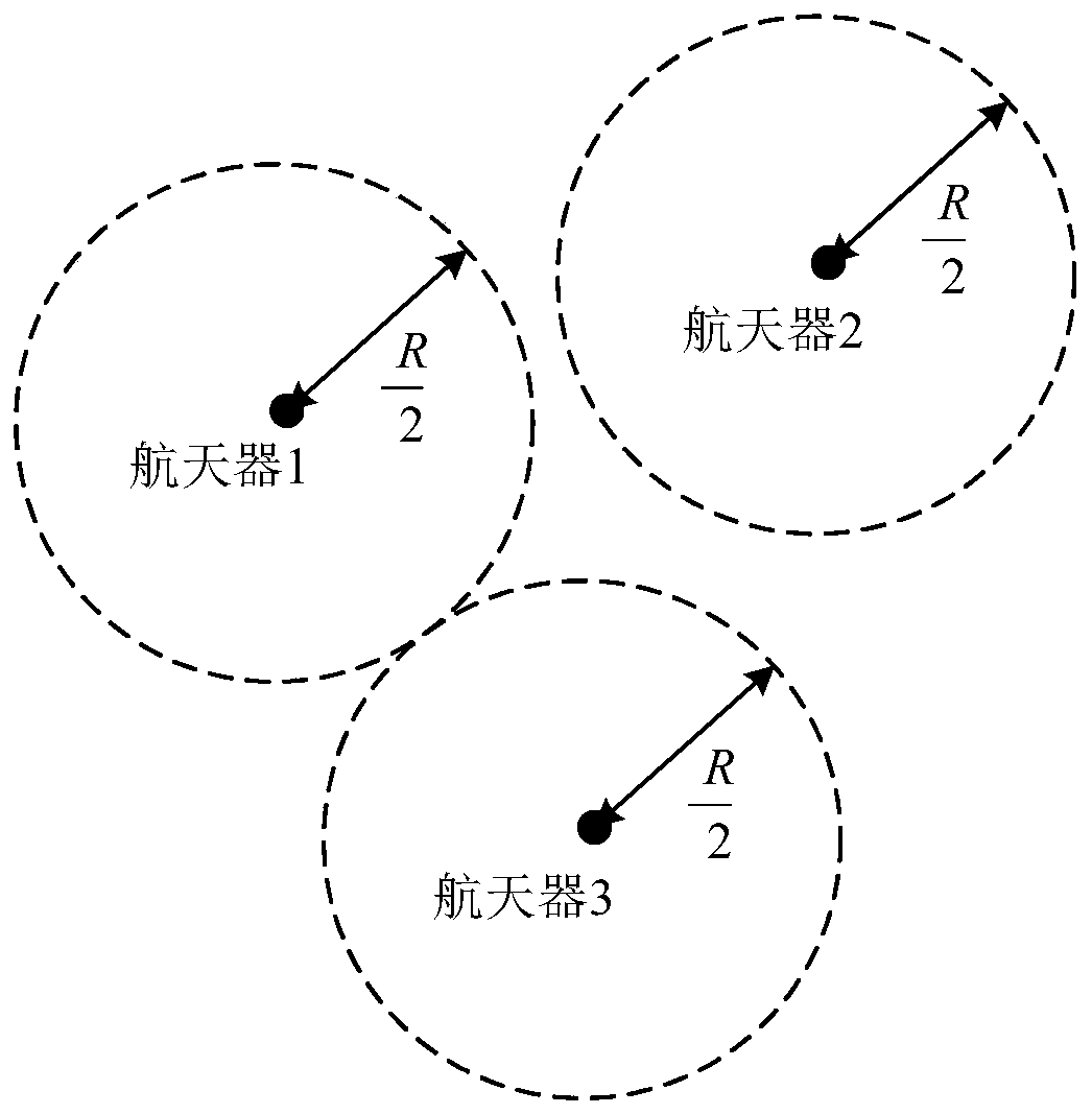 Formation configuration reconstruction optimization using finite element method