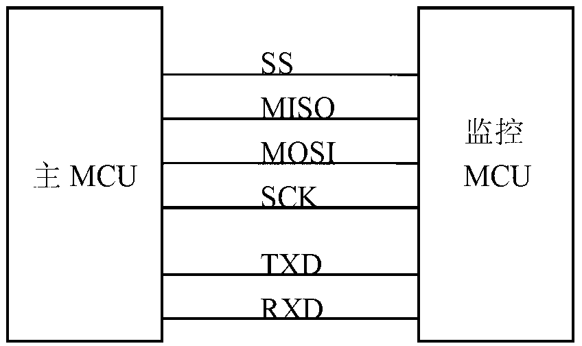 Electric power-assisted steering system of automobile