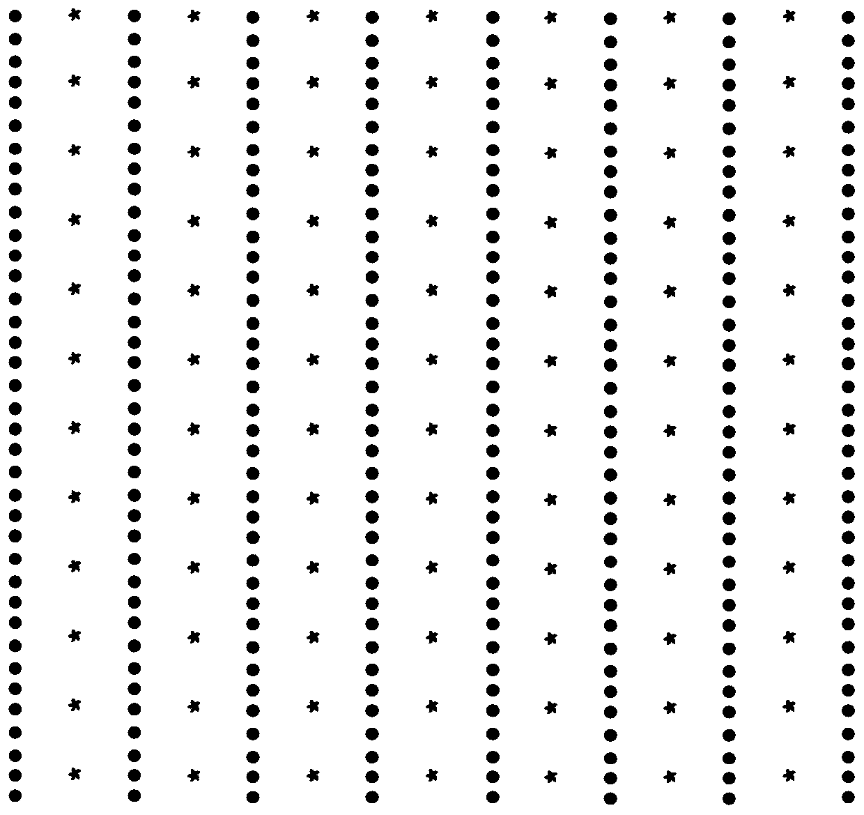 Repairing method of cadmium polluted farmlands and applications thereof