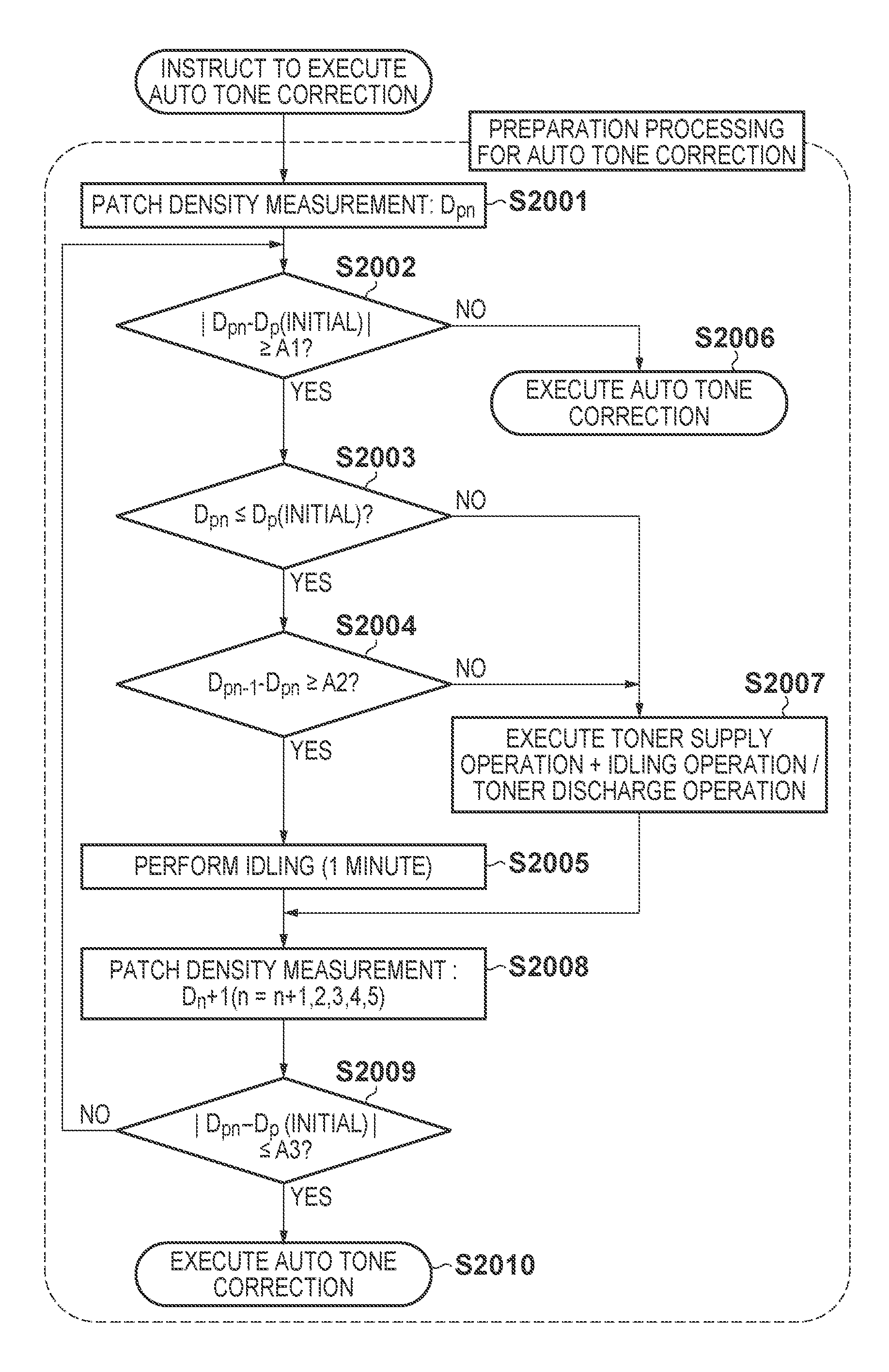 Image forming apparatus