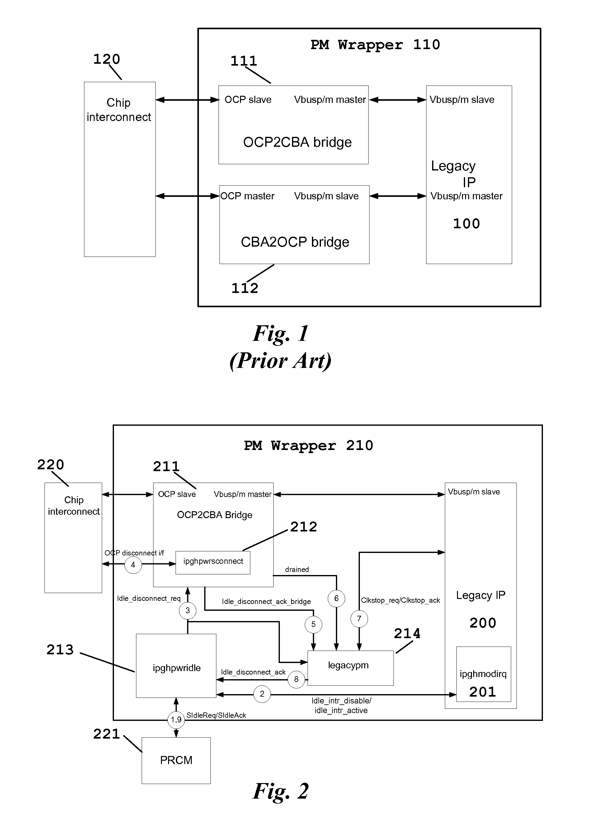 Adapting Legacy/Third Party IPs to Advanced Power Management Protocol