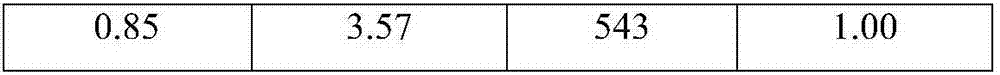 Method utilizing camellia oleifera shells to prepare plant fiber-based particle board and particle board