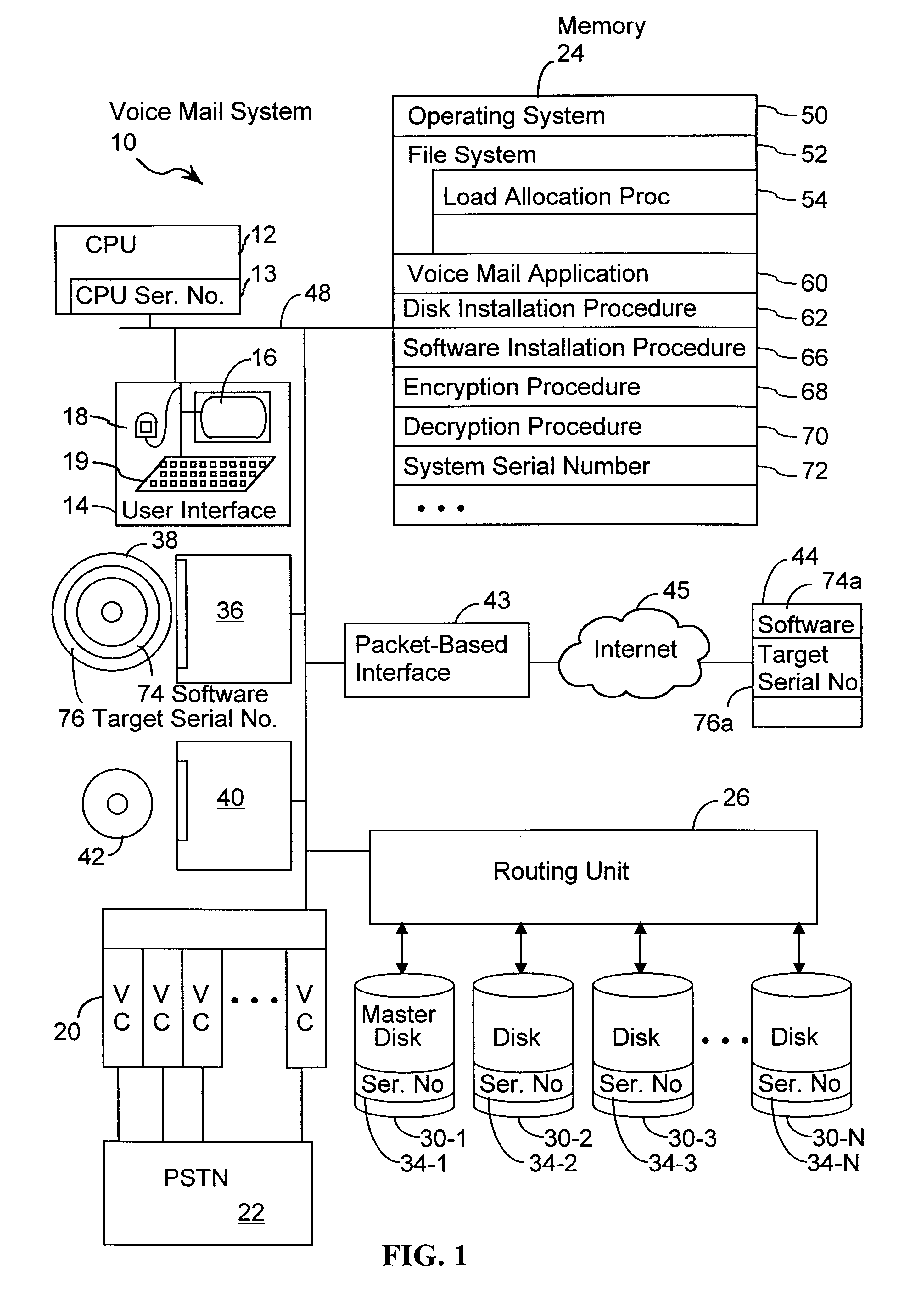 System and method for secure software installation