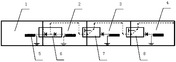 Combined technology of cluster perforation and stage fracturing